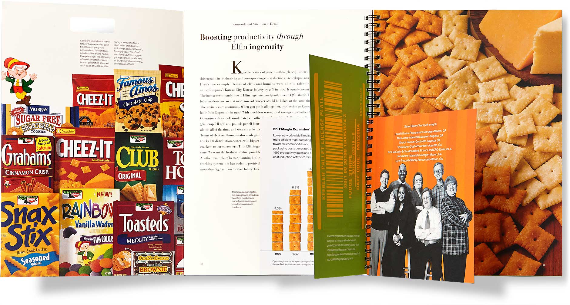 keebler_annual-report-spread.jpg Art Direction by: Bart Crosby, Crosby Associates